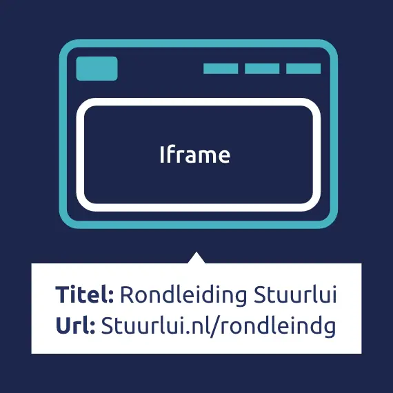 4.1.2 Zorg dat zelfgebouwde functionaliteiten gebruikt kunnen worden door hulptechnologie