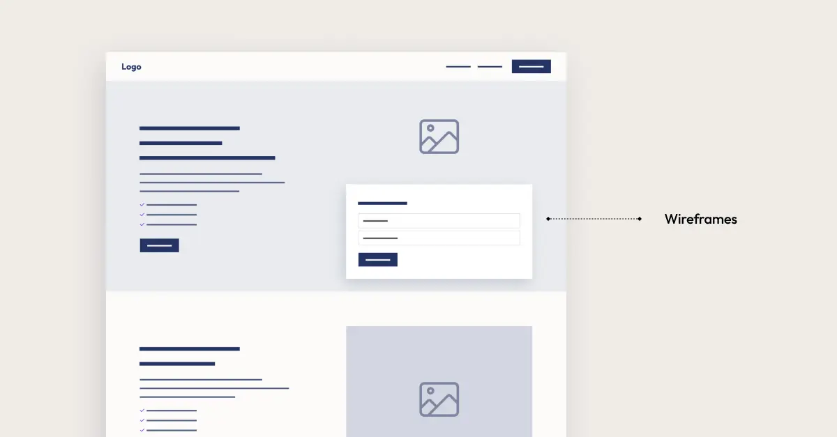 Wireframe van een onepager