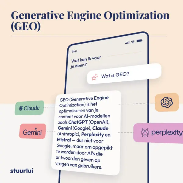 Wat is Generative Engine Optimization (GEO)?