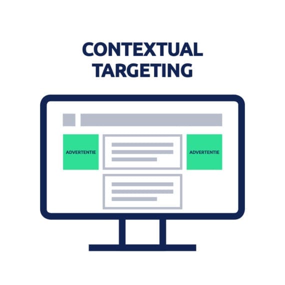 contextual targeting: hoe benut je het?