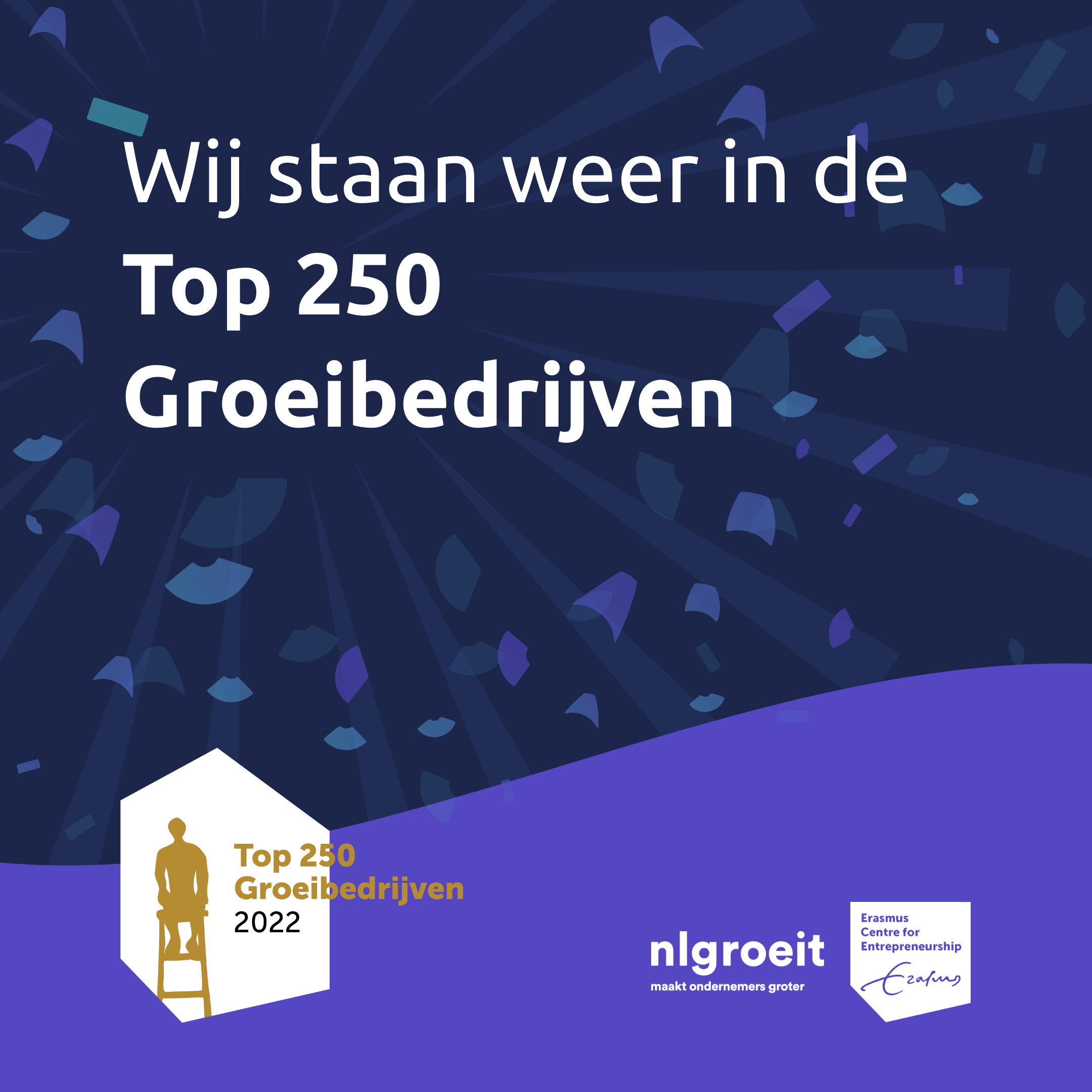 Stuurlui behoort voor de tweede keer tot de Top 250 Groeibedrijven van Nederland