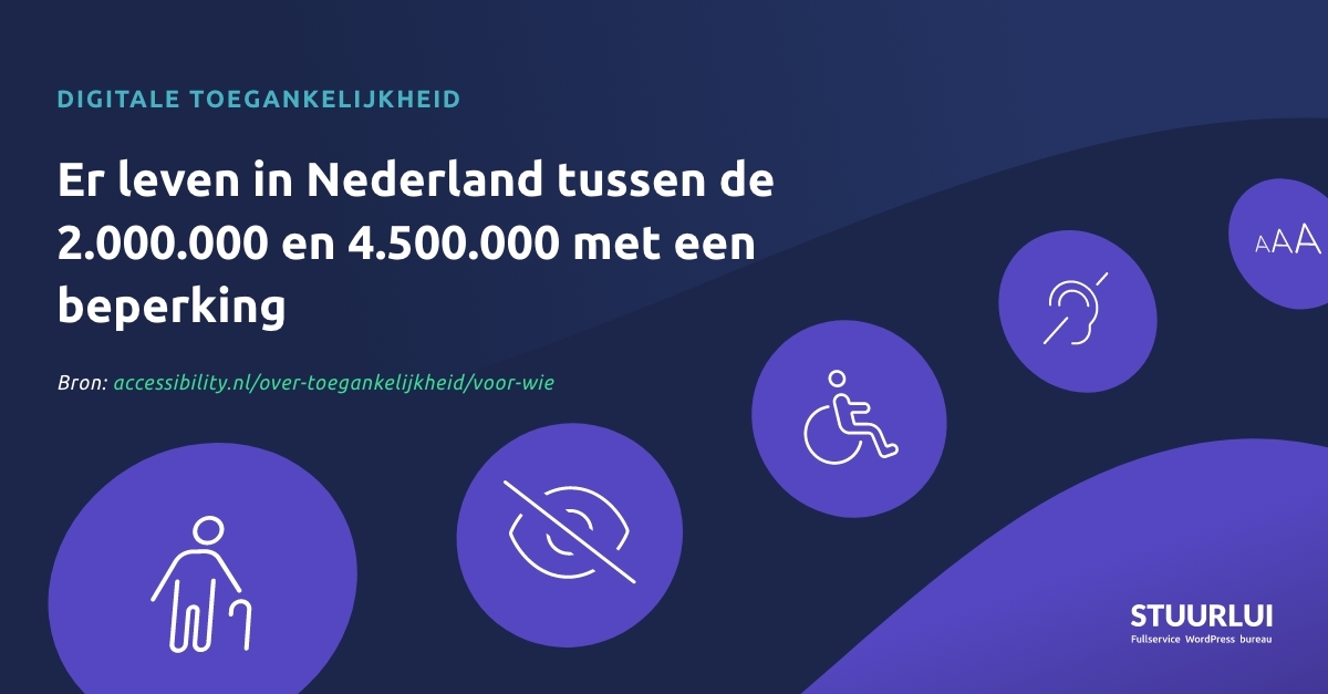 Onderzoek mensen met een beperking op Accessability.nl