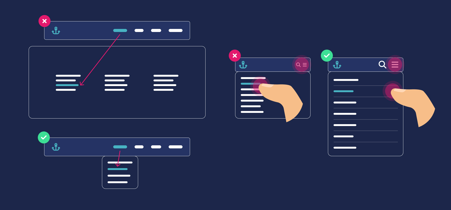 Webdesign trend 5 - Fitts’s law