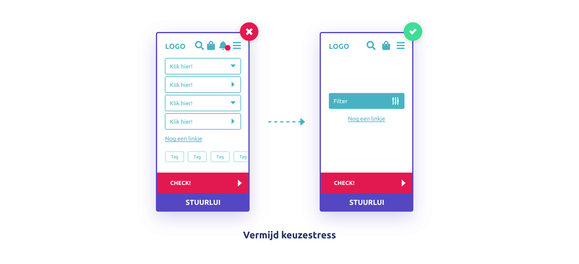 Mobile first webdesign - vermijd keuzestress